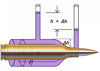 Illustration for article titled The Simple Math of Why Smaller Bullets Are Deadlier